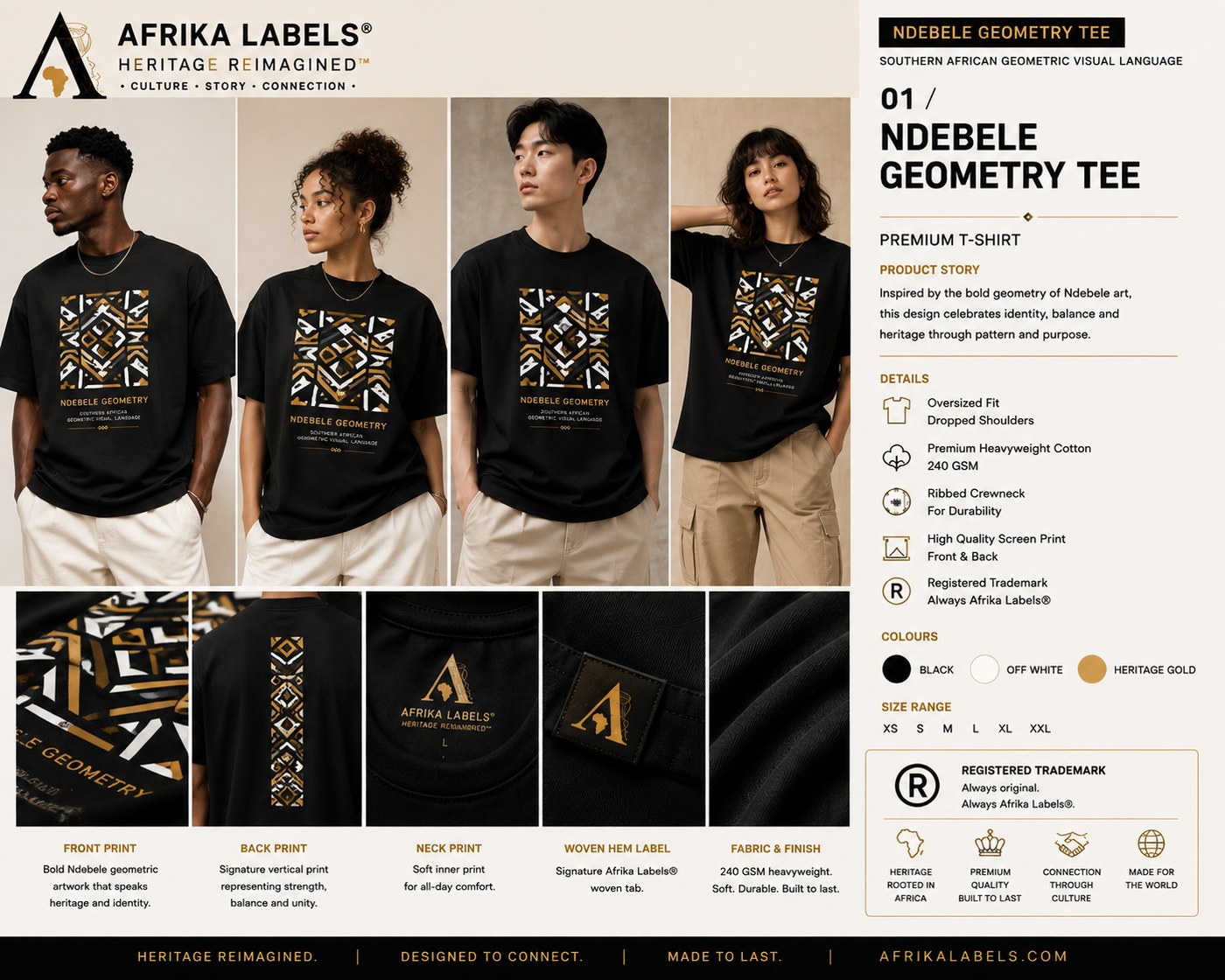 Ndebele Geometry Tee garment design view